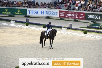 chio_wotax_preis_20072019_064